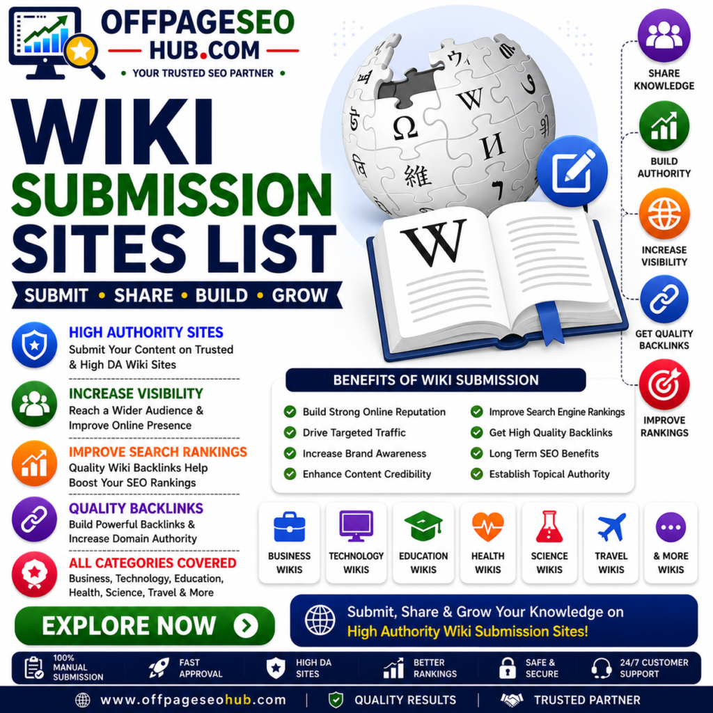 Wiki Submission Sites List