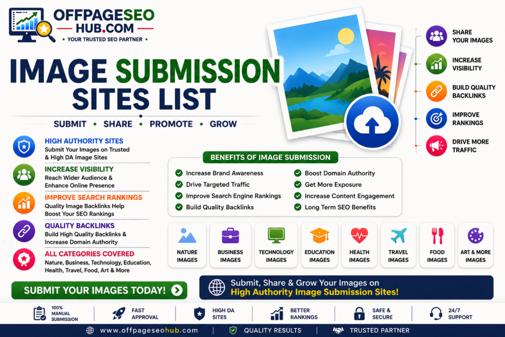 Image Submission Sites List