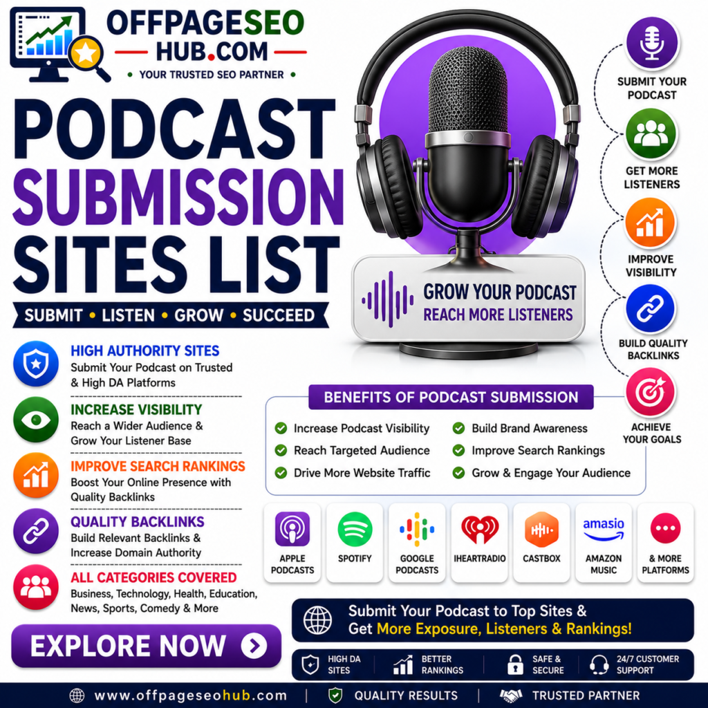 Podcast Submission Sites List